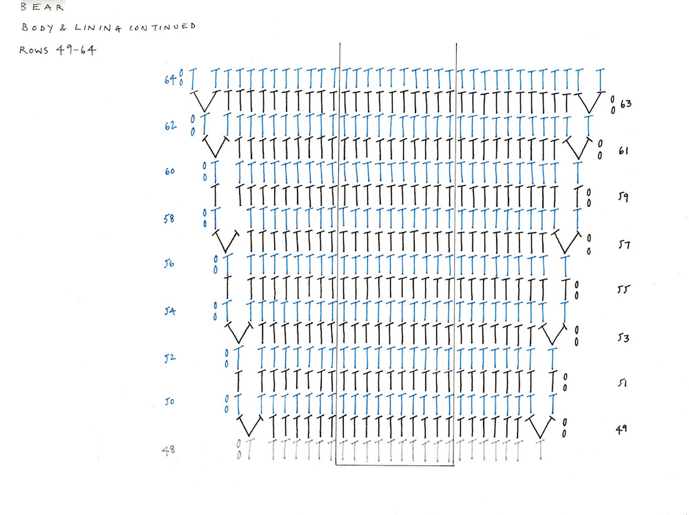 Crocheted Animal Rugs by Vanessa Mooncie Underground Crafter