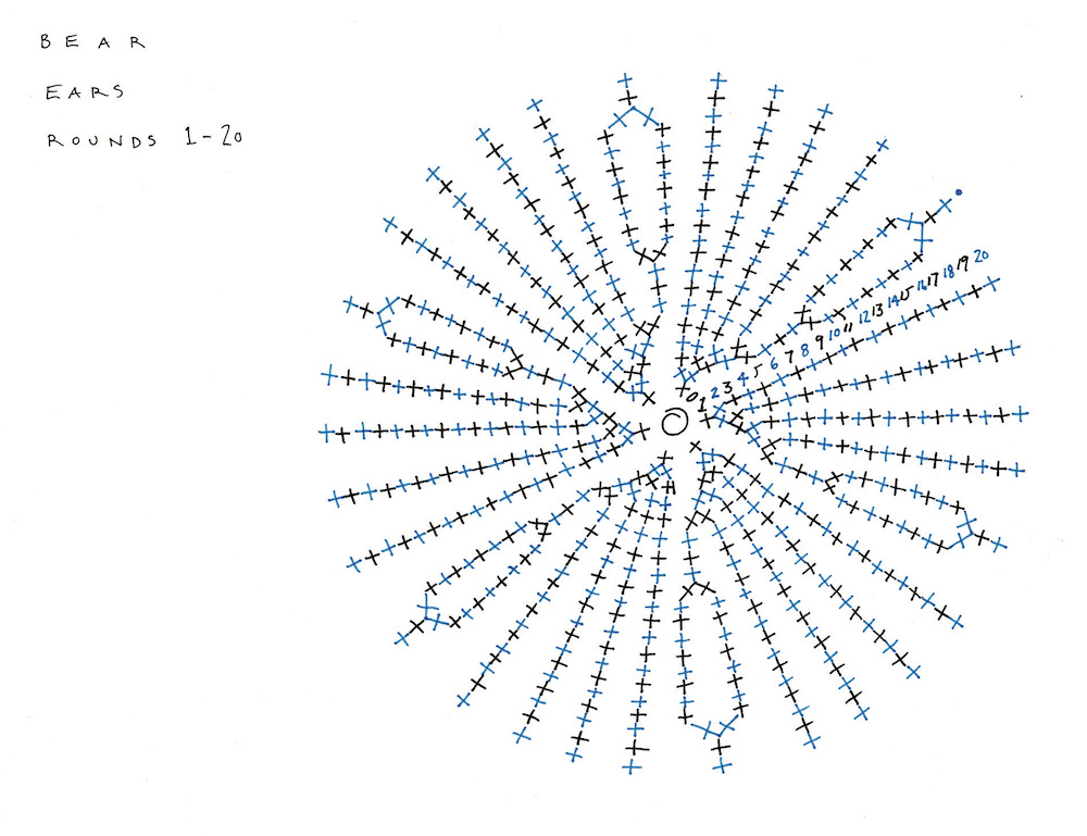 Crocheted Animal Rugs by Vanessa Mooncie Underground Crafter