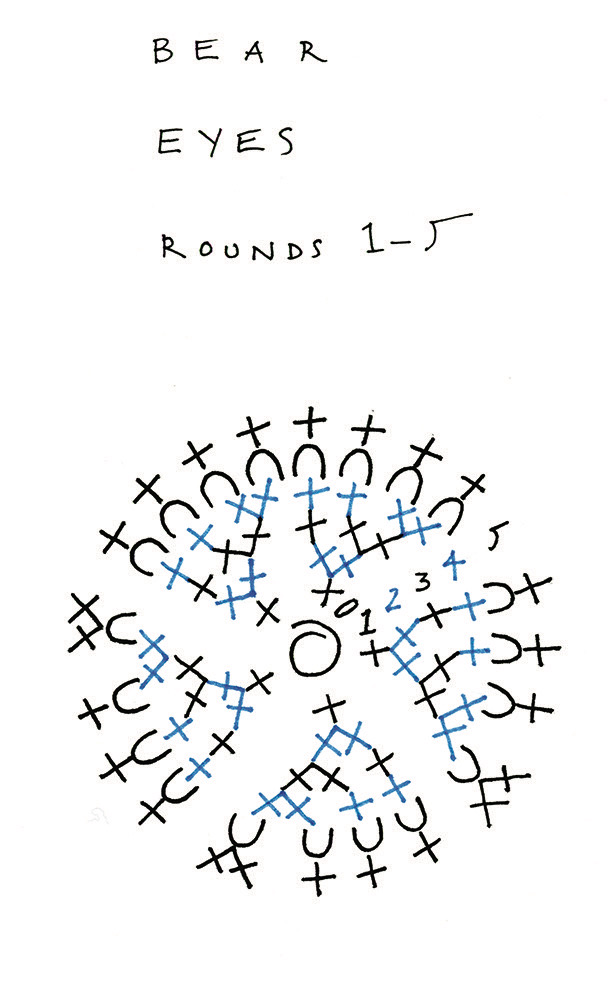 Crocheted Animal Rugs by Vanessa Mooncie Underground Crafter