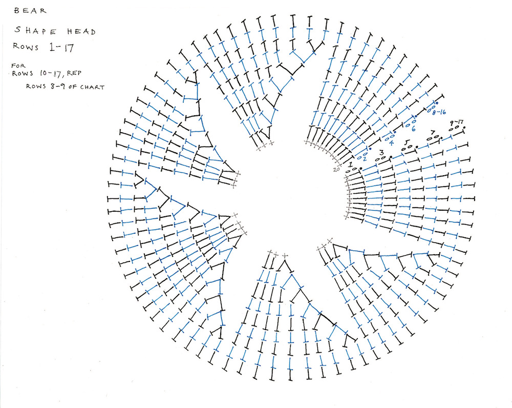 Crocheted Animal Rugs by Vanessa Mooncie Underground Crafter