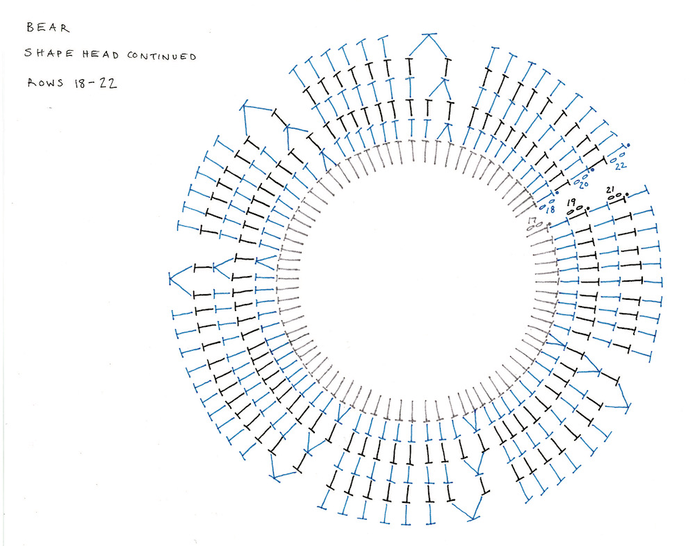 Crocheted Animal Rugs by Vanessa Mooncie Underground Crafter