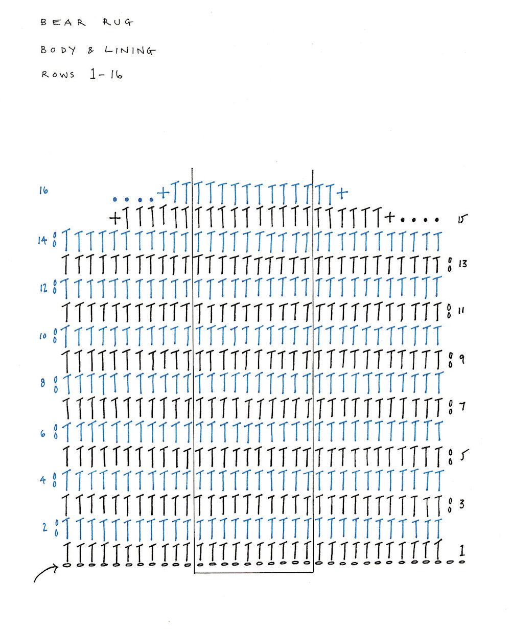 Crocheted Animal Rugs by Vanessa Mooncie Underground Crafter