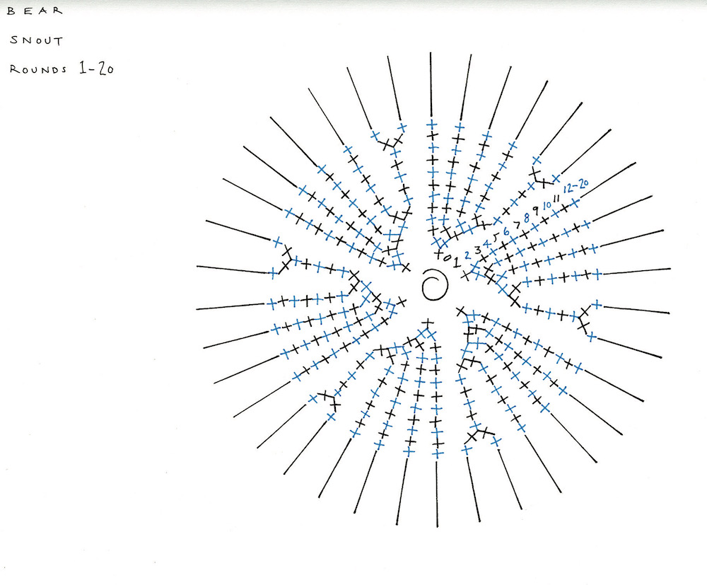 Crocheted Animal Rugs by Vanessa Mooncie Underground Crafter